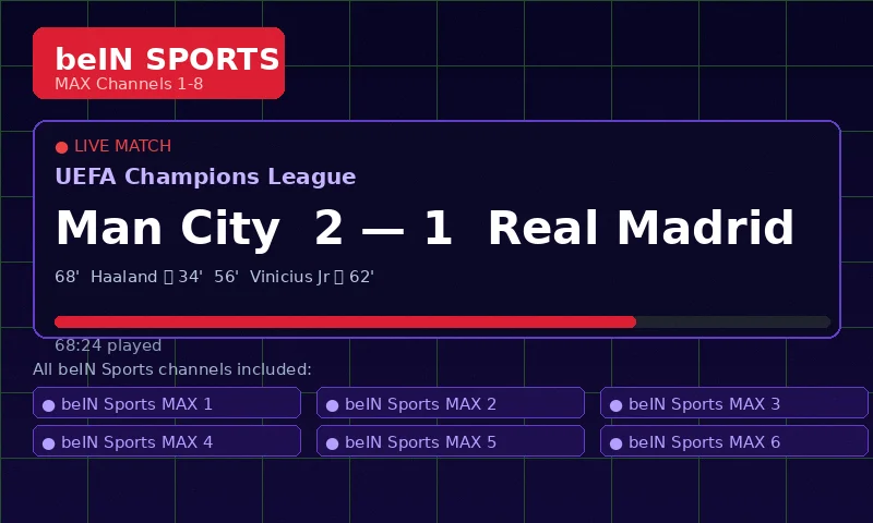 beIN Sports IPTV Ireland showing live Premier League football match in Full HD on smart TV with beIN Sports MAX 1 channel guide