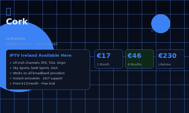 IPTV Ireland service in Limerick — live streaming of RTE, Sky Sports, beIN Sports and 20000 plus channels available across Limerick City — Dooradoyle, Castletroy, Newcastle West