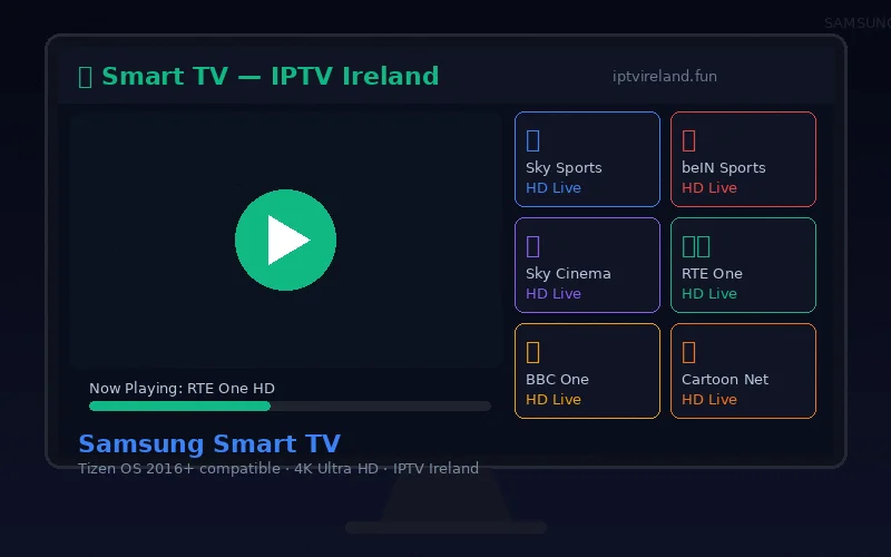Samsung Smart TV IPTV Ireland showing GSE Smart IPTV app loaded with 20000 Irish and international channels on Samsung QLED 4K television