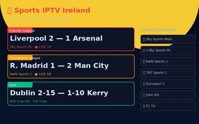 SSC Sports channels Ireland IPTV showing Saudi Pro League live football match with Ronaldo and Benzema in Full HD on smart TV